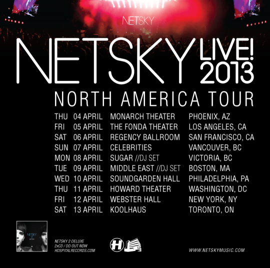 Netsky LIVE!